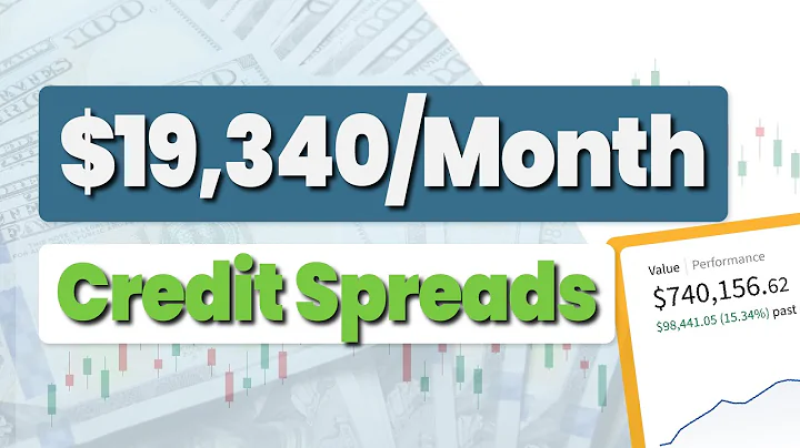 How I Generate Monthly Income With Credit Spreads (Full Free System)