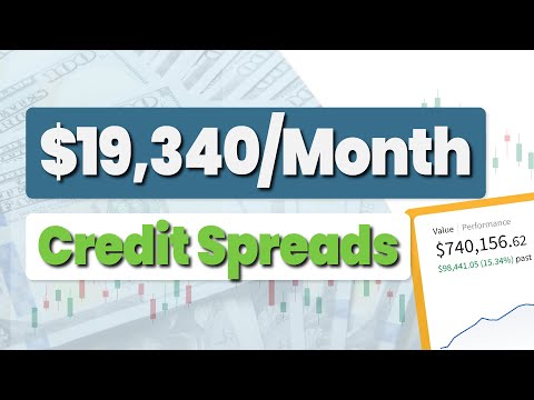 What Is Spread Credit
