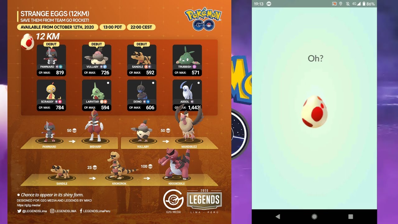 Pokémon GO, How to get a 12 km Egg! - YouTube