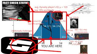 normal distribution (bell curve) but in roblox studio