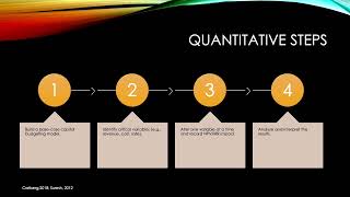 Sensitivity Analysis BUSN604- Taylor Gomez