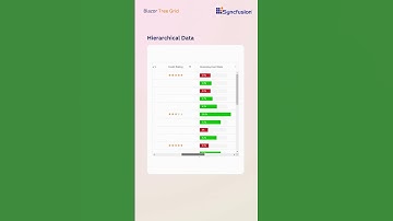 Organize Data Hierarchically with Blazor Tree Grid