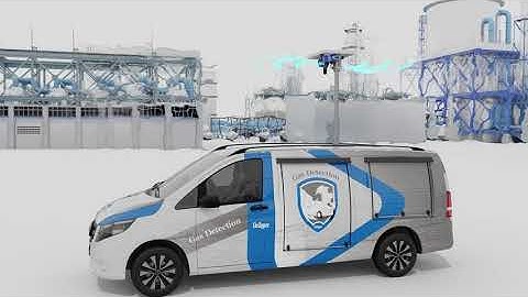 Dräger Gas Detection Car