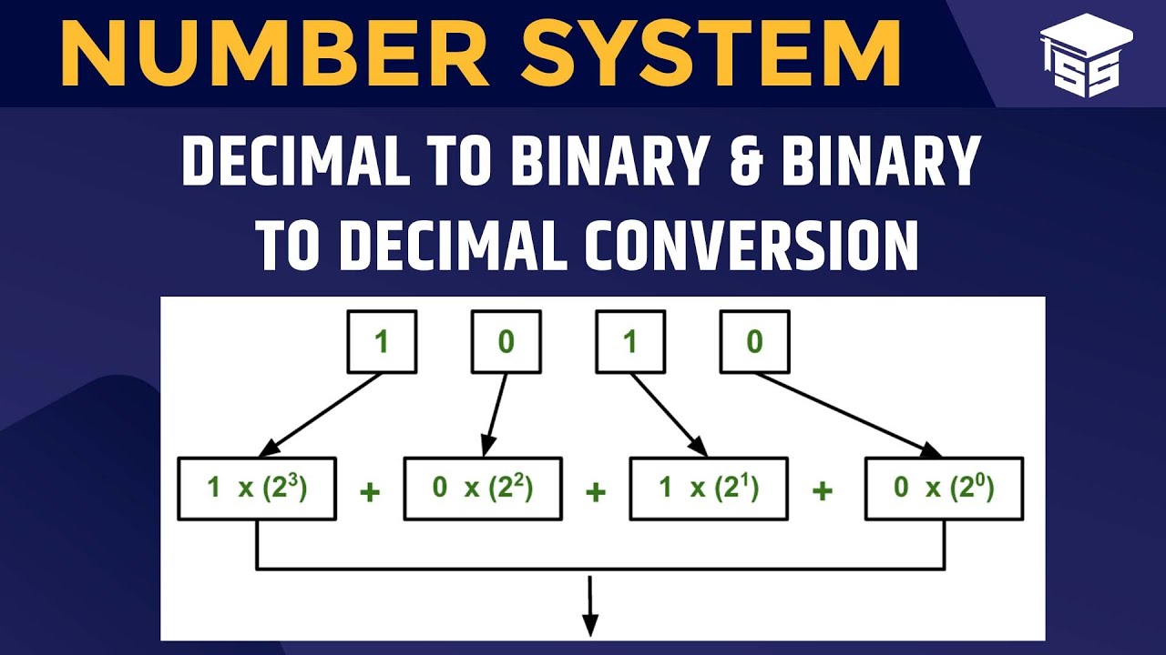 Decimal to Binary and Binary to Decimal Conversion | Number System ...