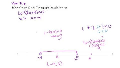 Ch 2.7 Nonlinear Inequalities Ex 1 to 2