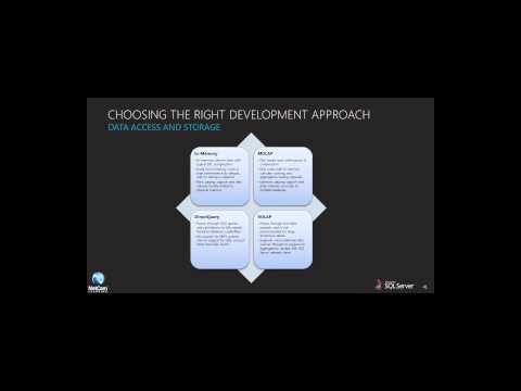 SQL Server 2012 Training: Data Access & Storage, Choosing the Right Development Approach