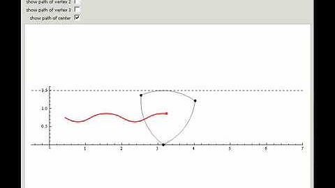 A Rolling Reuleaux Triangle