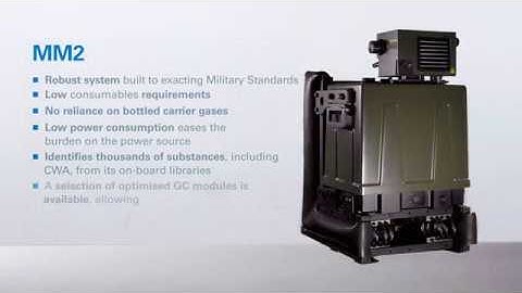 MM2 I Mobile CWA Detection and Identification for the Military