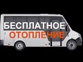 Бесплатное отопление автодома на небольших стоянках. Делюсь секретом.