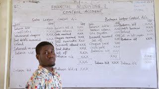 FINANCIAL ACCOUNTING I - INTRODUCTION TO CONTROL ACCOUNT