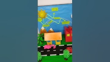 Global warming school project | Greenhouse effect model #science #scienceproject #project