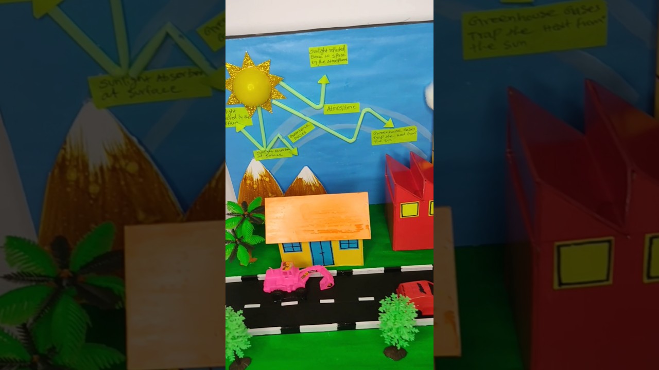 Global warming school project | Greenhouse effect model #science # ...