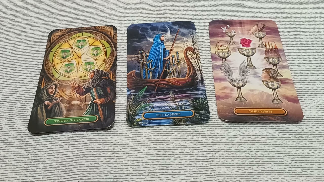 Криптовалюта Ton Coin (TON) ТАРО расклад до конца 2023-2024гг.