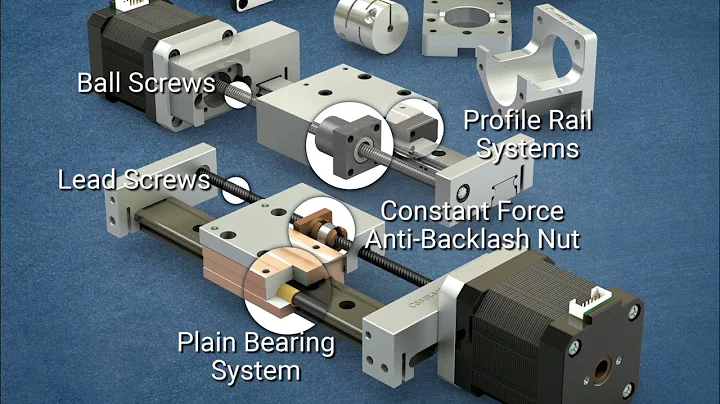 Compact Series Linear Actuators