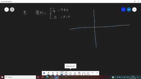 Some more problems on Limits (comp video 6) by Dr. Krishna M