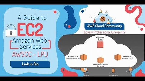AWS EC2 -  Detailed 7 Steps Launch, EC2 Userdata, Webserver on EC2 Instance