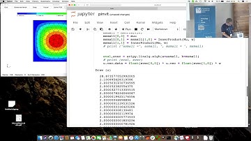 NGSolve Usermeeting 1st Session