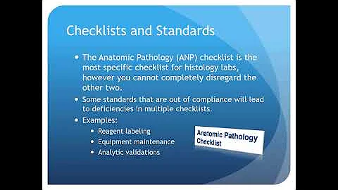Learn It In A Minute:  Decyphering The Cap Checklist