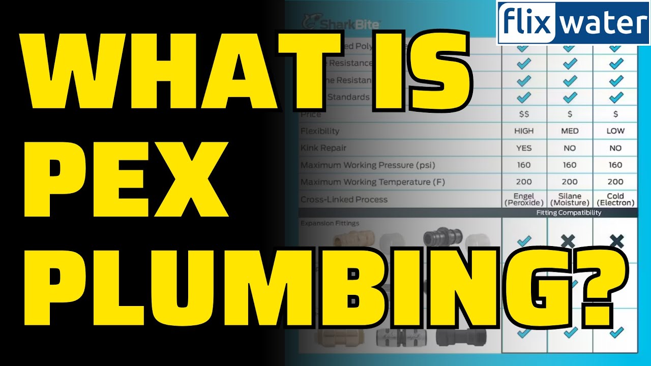 What Is PEX Plumbing? YouTube