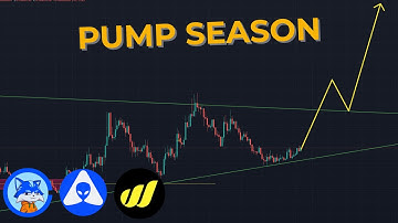 Breakouts Across The Board