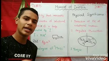 What is moment of inertia.....