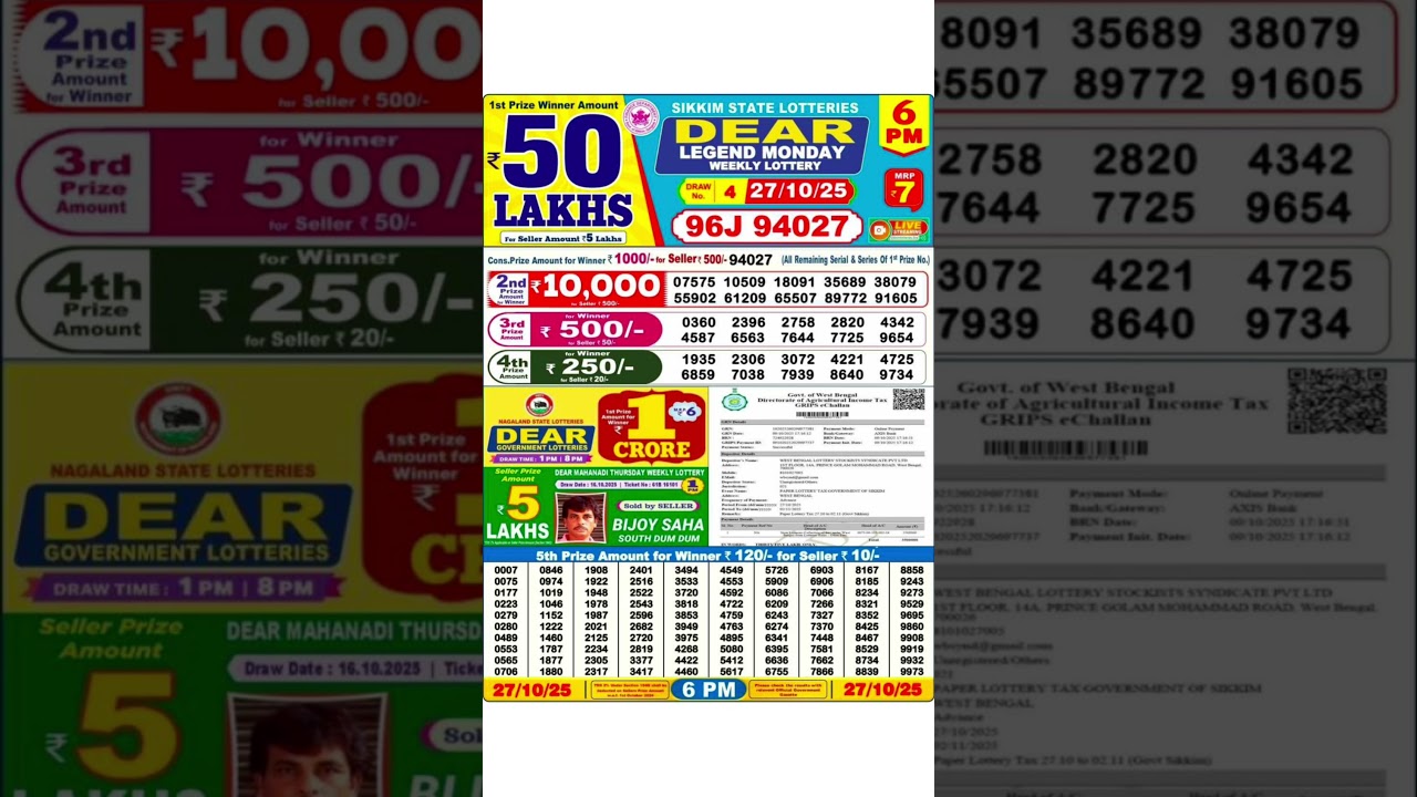 Sikkim Start Lottery Result Start Lottery Today 6pm Sambad Live 27/10/2025 Lottery Sambad Live