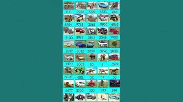 Real code 💥 Indian bike driving 3d all new cheat code update + plugin cheat code