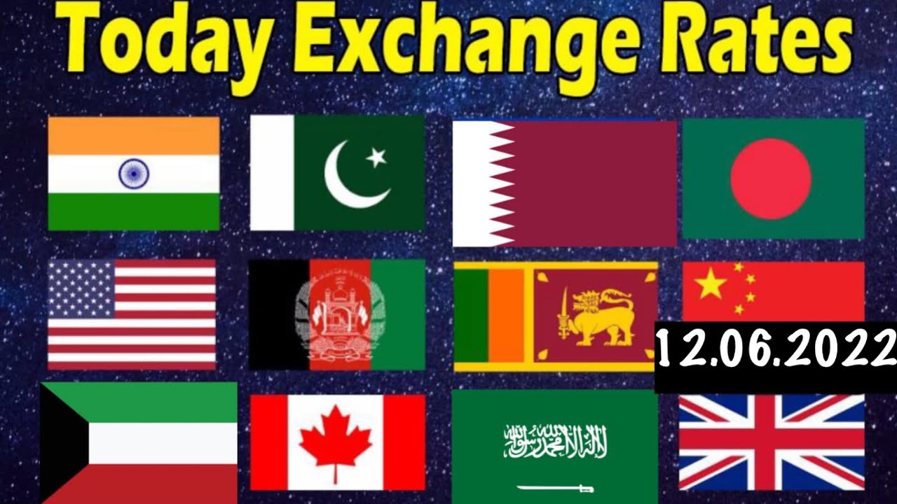 Saudi Arabia Exchange Today Kuwait Exchange Rate Today Qatar gold-price-today-in-pakistan-gold-rate-hike-in-2023-latest-updates