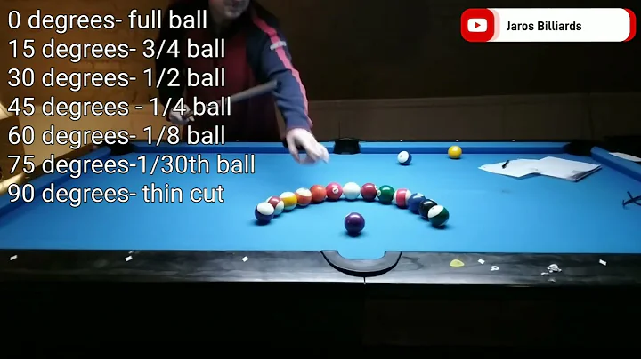 Pocket Billiards- Fractional/Degree Aiming