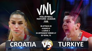 Croatia vs Turkiye | Women's VNL 2023