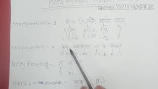 Plant minerals and elements Trick NEET Biology 2020|| Biology trick- 4