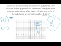 Analyzing Functions and Area Calculations
