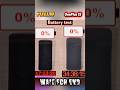 PIXEL VS ONEPLUS 15 BATTERY TEST 🔋#trending #shorts #tech