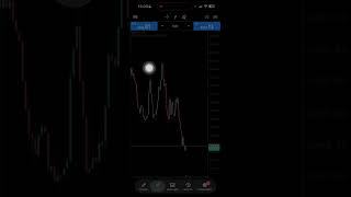 Como conectar corretora no meta trader 5 tutorial #trading