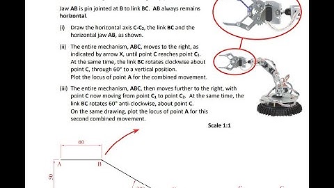 2017 DCG H.L C-4(b) Linkage