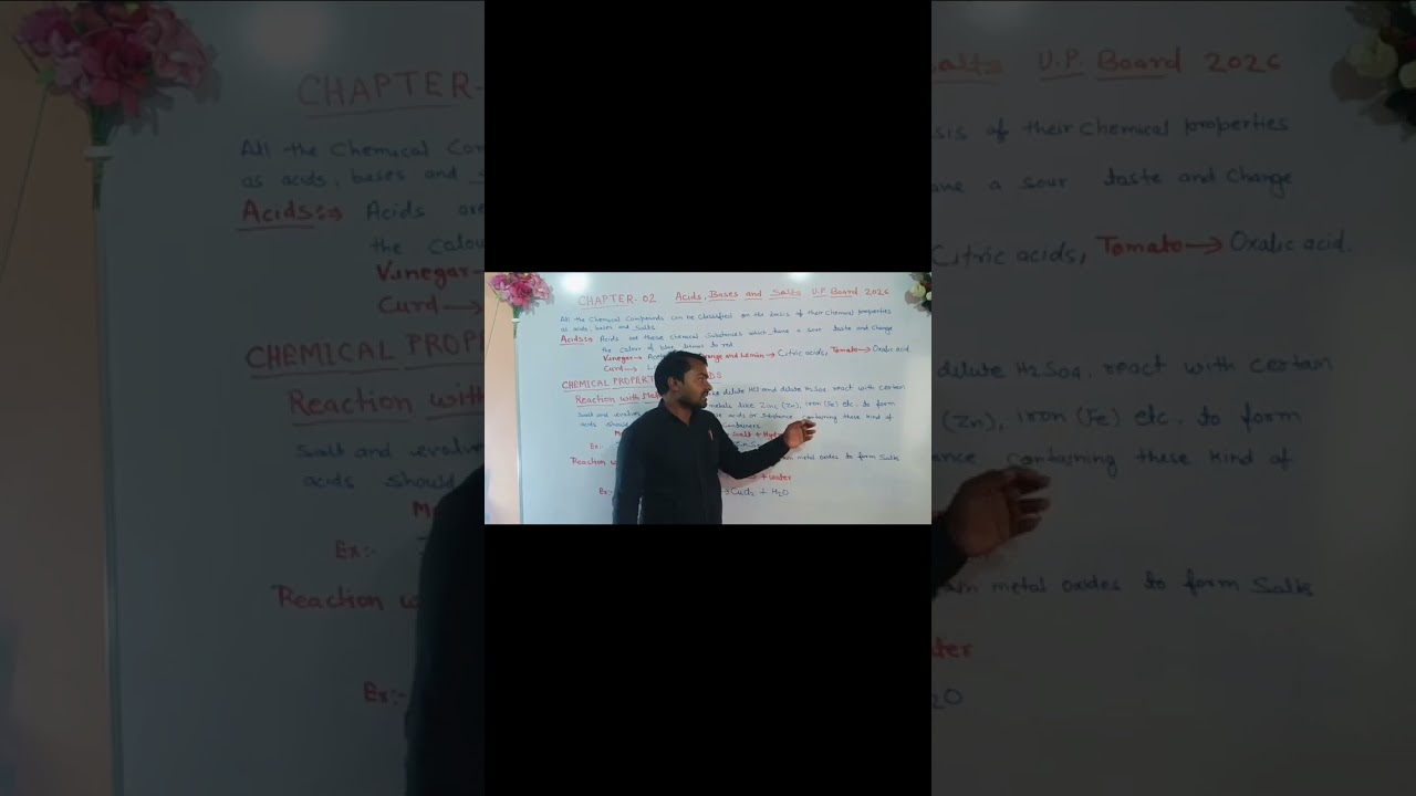 Acid Base and Salts Class 9th-12th,