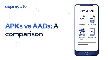 APK vs AAB Explained: What’s the Future of Android Apps in 2025