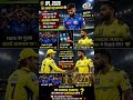 IPL 2026 का सबसे बड़ा झटका! 😳क्या MI से बाहर होंगे Hardik Pandya? 💔CSK में होगी एंट्री? 💛🔥#ipl