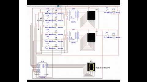 Logic Circuits and Design Final Project