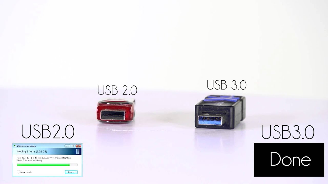 how can you tell usb 2 vs usb 3