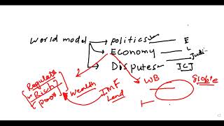 Political Science Lecture 9