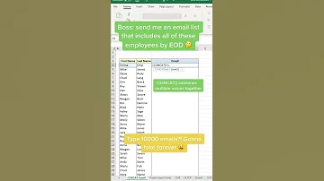 Use The CONCAT Function To Combine Cells And Text Values Together Into One Value 