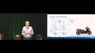 OVS, DPDK and Software Dataplane Acceleration - OVS Conference 2015