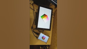 Mango hypervisor: TI DRA7xx shared GPU