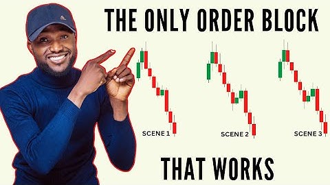 Dit is het enige type orderblok dat werkt - SMC