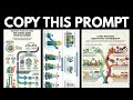 How To Create STUNNING Infographics Using Gemini 3 For FREE | Nano Banana Tutorial