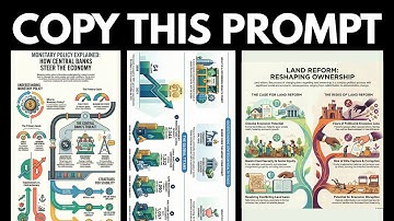 How To Create STUNNING Infographics Using Gemini 3 For FREE | Nano Banana Tutorial