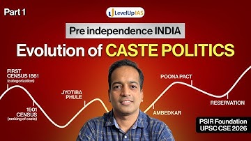 How caste politics evolved in India during British period? Explained by Chandan Sir | LevelUp IAS