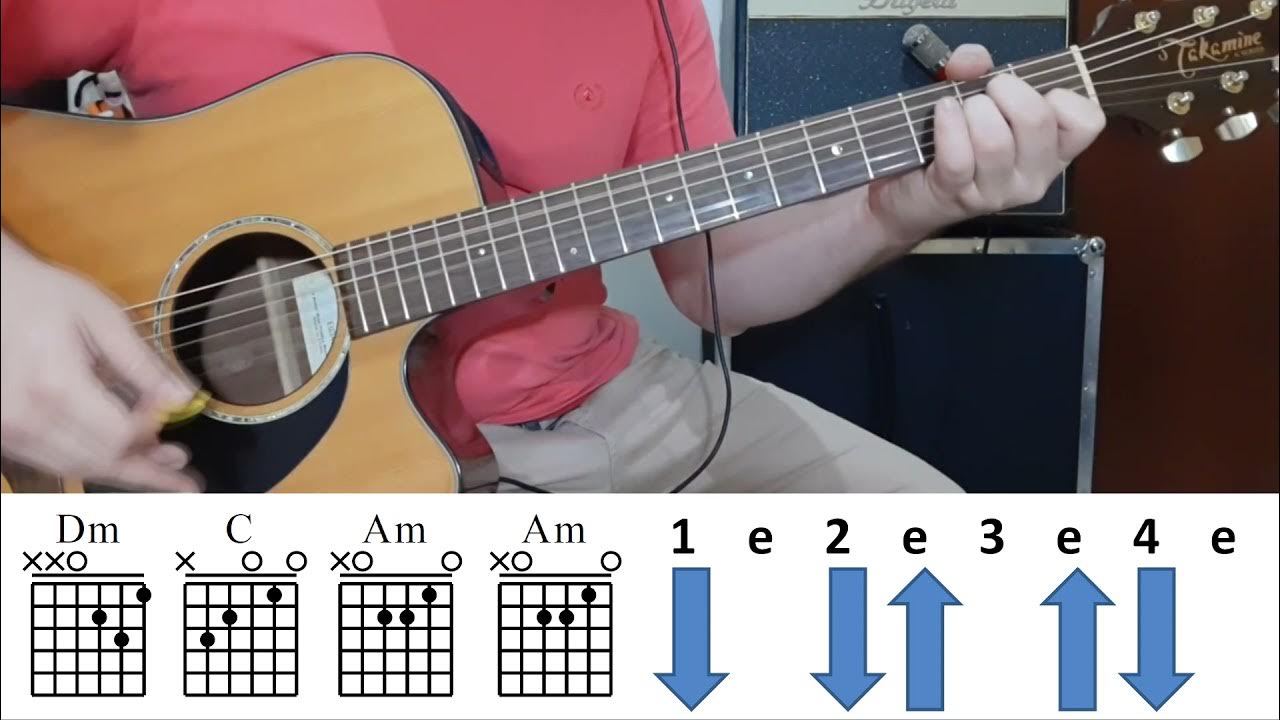 Ainda é Cedo Legião Urbana (Aula de violão com Cifra e Ritmo) Leonardo Ferraz YouTube Ainda é Cedo Legião Urbana (Aula de violão com Cifra e Ritmo) Leonardo Ferraz YouTube