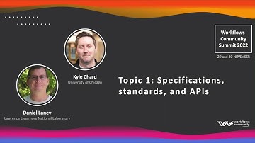 WCS 2022: Specifications, standards, and APIs